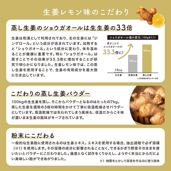 [だいじょうぶなもの] 百年はちみつのど飴 生姜レモン味