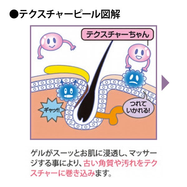 [ラシンシア] リポデルム テクスチャーピール 500mL