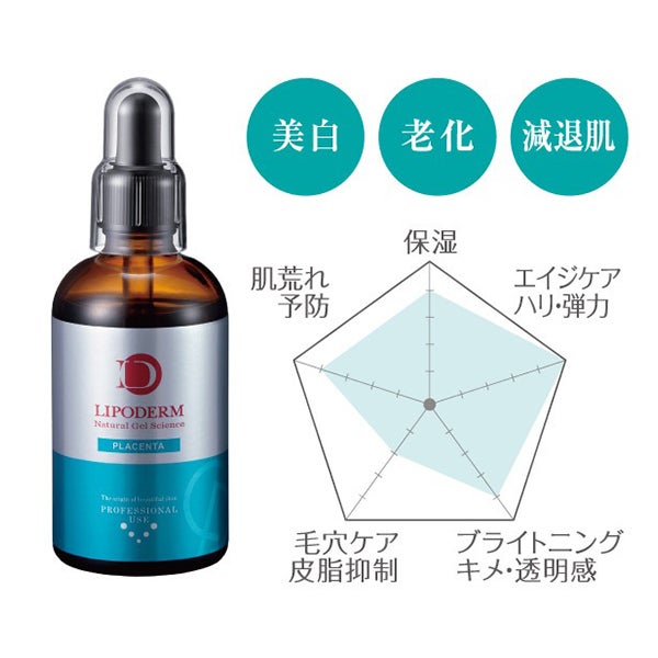 [ラシンシア] リポデルム スーパーエッセンス (PL) プラセンタ 100mL