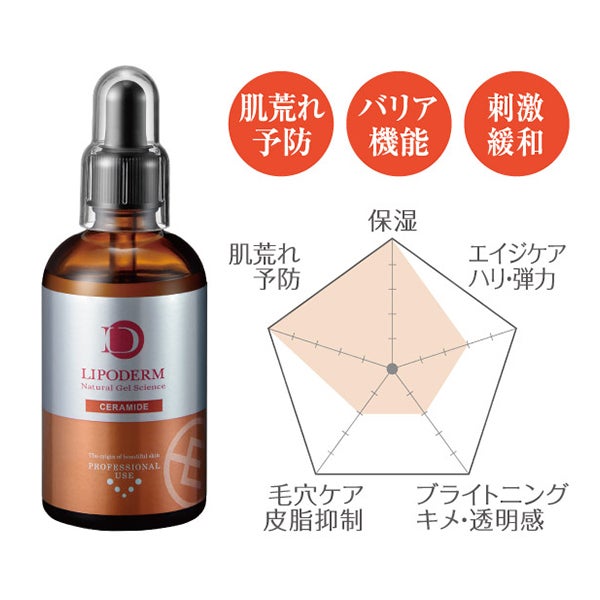 [ラシンシア] リポデルム スーパーエッセンス (CE) セラミド 100mL