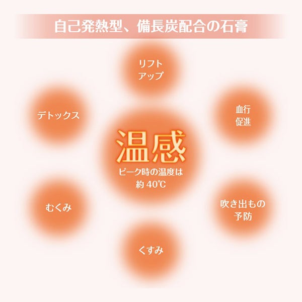 [ラシンシア] リポデルム デトックスマスク 150g×10包