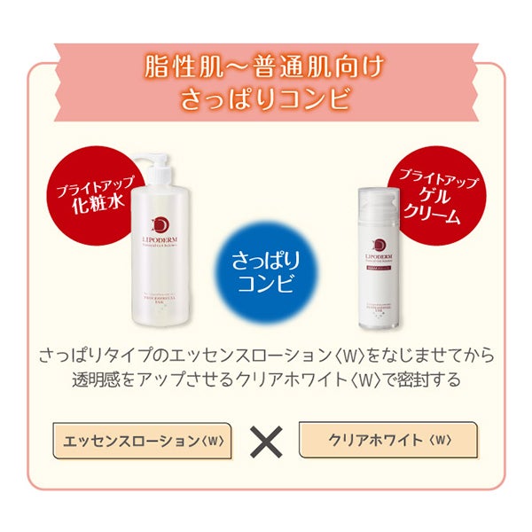 [ラシンシア] リポデルム エッセンスローション (W) 500mL