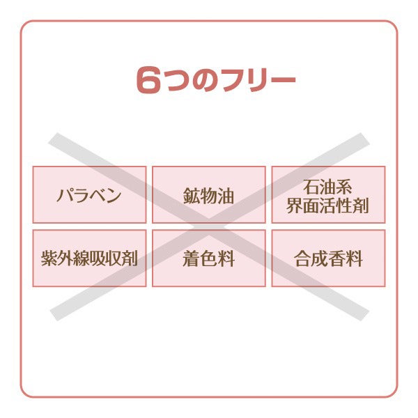 [ラシンシア] スパークリングヘッドジェル CO2 120g