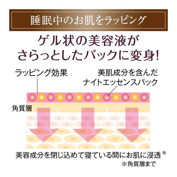 [ラシンシア] ラシンシア ナイトエッセンスパック 1.2mL×15個
