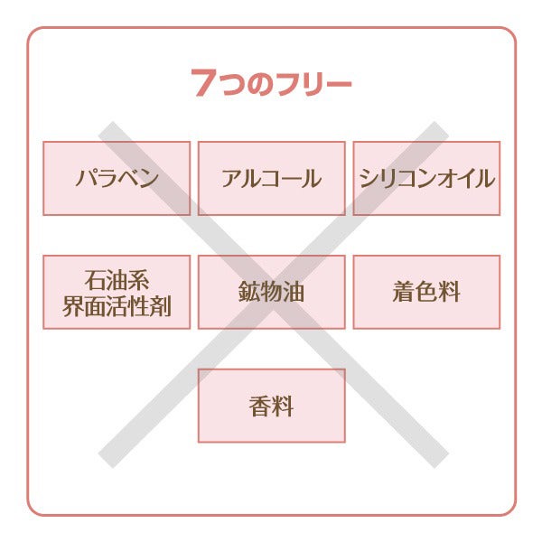 [ラシンシア] ラシンシア アイリフトゲル 20g
