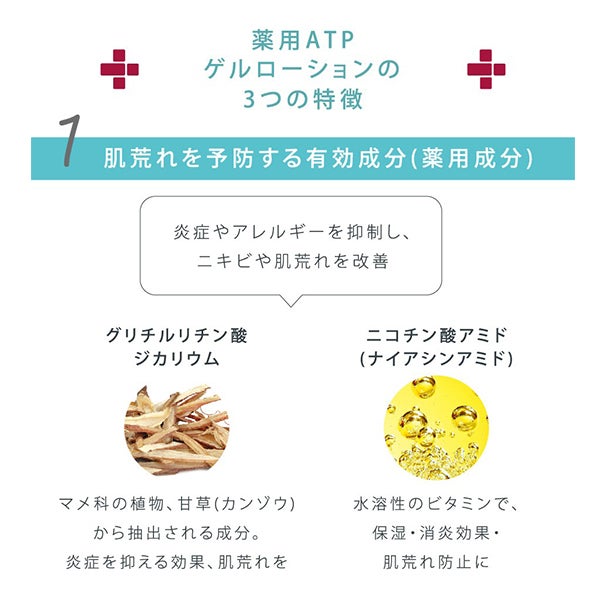 [ラシンシア] 薬用ATP ゲルローション 200mL