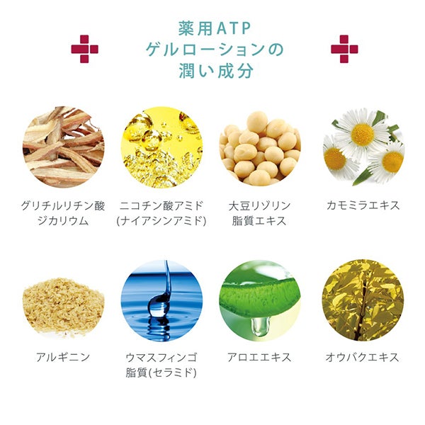 [ラシンシア] 薬用ATP ゲルローション 200mL