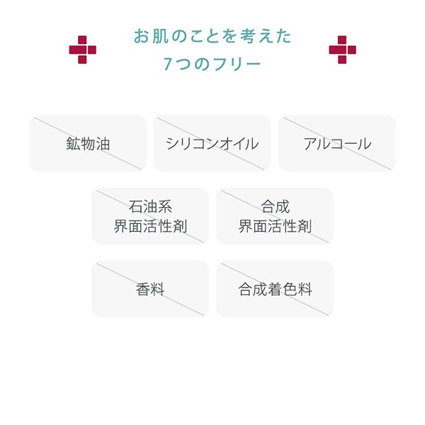 [ラシンシア] 薬用ATP ゲルローション 200mL
