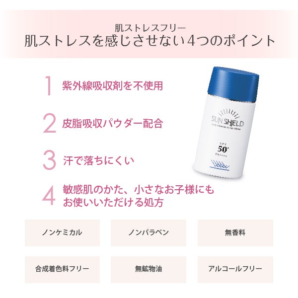 [ラシンシア] サンシールドゲル (SPF50+/PA++++) 55mL