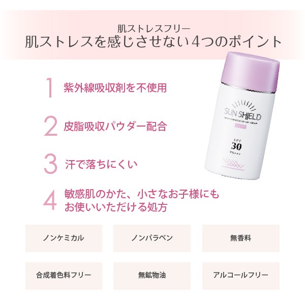 [ラシンシア] サンシールドゲル (SPF30/PA+++) 55mL
