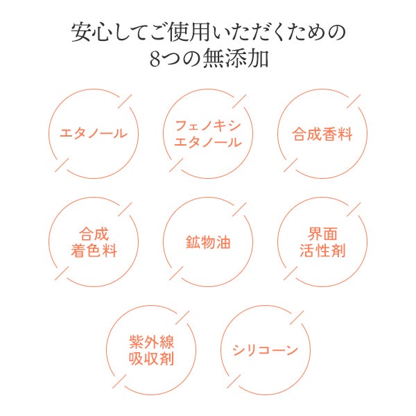 [SEVEN BEAUTY PRO] 酵素パック 450g