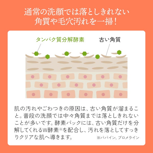 [SEVEN BEAUTY PRO] 酵素パック 450g