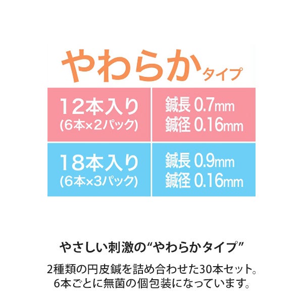 美容鍼発想の美容習慣 やわらかタイプ 30本入り×14セット