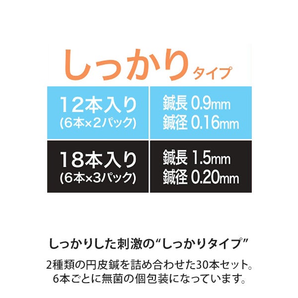 美容鍼発想の美容習慣 しっかりタイプ 30本入り×7セット