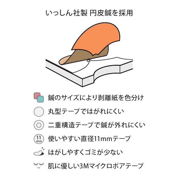 ドヤ顔先生流 円皮鍼習慣 30本入り×7セット