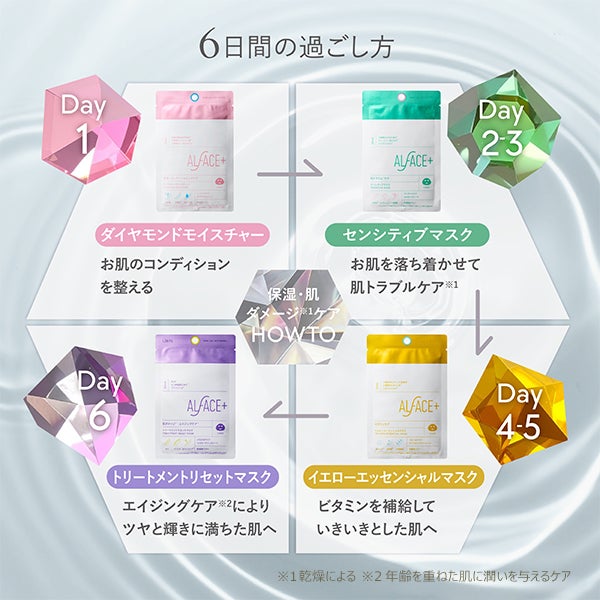 [オルフェス] THE GIFT～スペシャルタイム～ 7枚入り