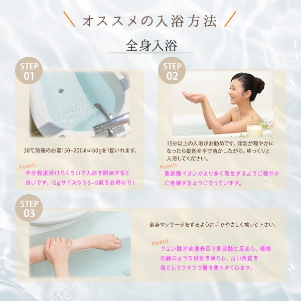 潤炭酸SPA 60g×10錠入り