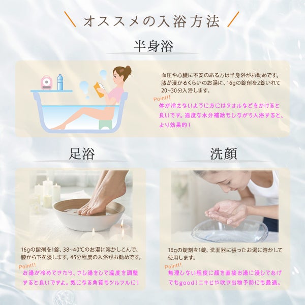 潤炭酸SPA 60g×10錠入り