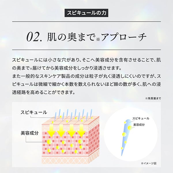 [メイクイン] HARIスピキュール グルタチオン バランシングクリーム 50mL