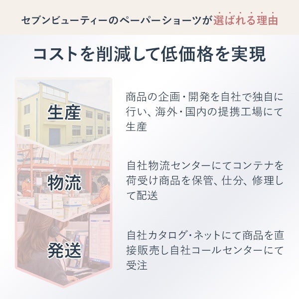 ペーパー Tバック 5Lサイズ ホワイト 50枚入り