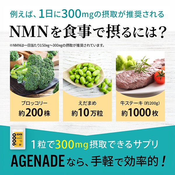 [AGENADE] 高濃度NMN配合サプリメント 30粒入り