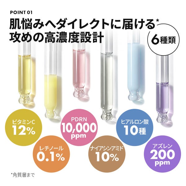[ハリマロ] ショットセラム ビタミンC 30mL