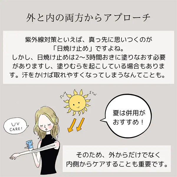 [BODY PURE] ビューティーセラミド 120粒