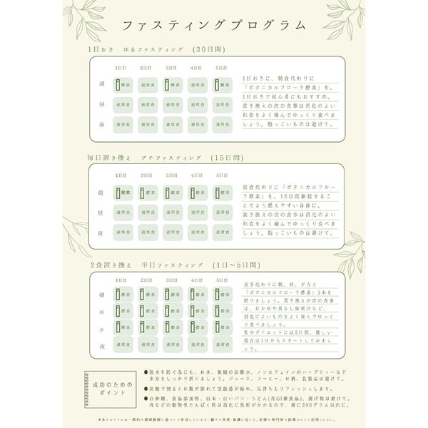 [NATUMEDICA] ボタニカルフローラ酵素 15本入り