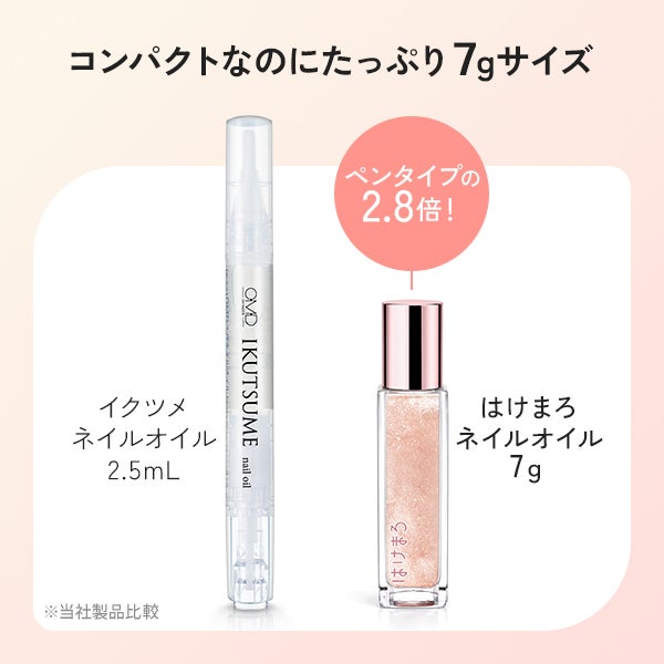 [はけまろ] ネイルオイル roll-on スタークラッシュ 7g