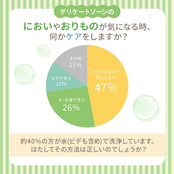 Dr.フェミニンクリア 10本入り