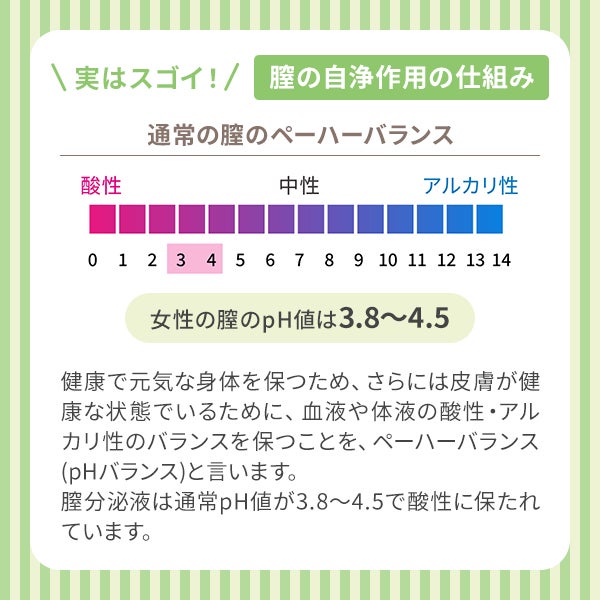 Dr.フェミニンクリア 10本入り