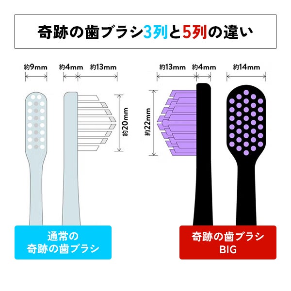 奇跡の歯ブラシ クリア 1本