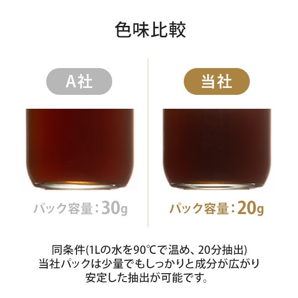[yomogi] オーガニック よもぎ蒸し 座浴用 パック 20g×5包入り