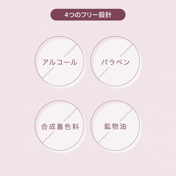 [アクシージア] ビューティーアイズ エッセンスシート プレミアムグロウ 20枚入り
