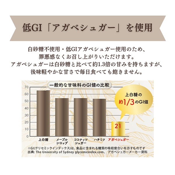 [NATUMEDICA] アガベダークチョコレート75％ 7粒入り