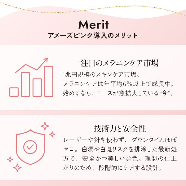 [アメーズピンク] セラム1 5mL (6本セット)
