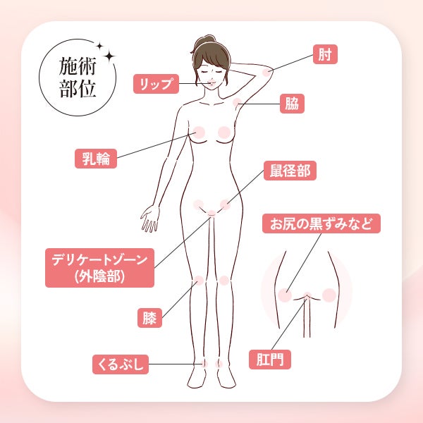 [アメーズピンク] セラム1 5mL (6本セット)
