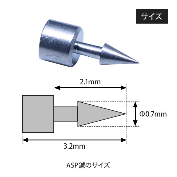ASPニードル