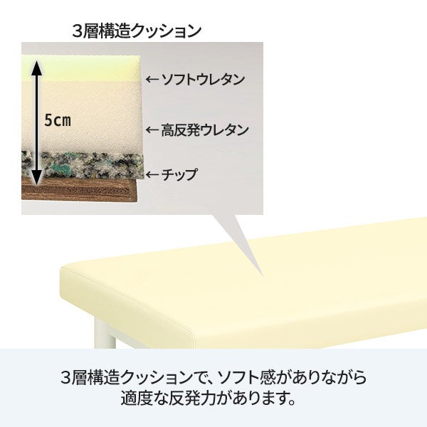 7ウェルネ＞ 高反発H型マッサージベッド Trust (無孔) クリーム 長さ 