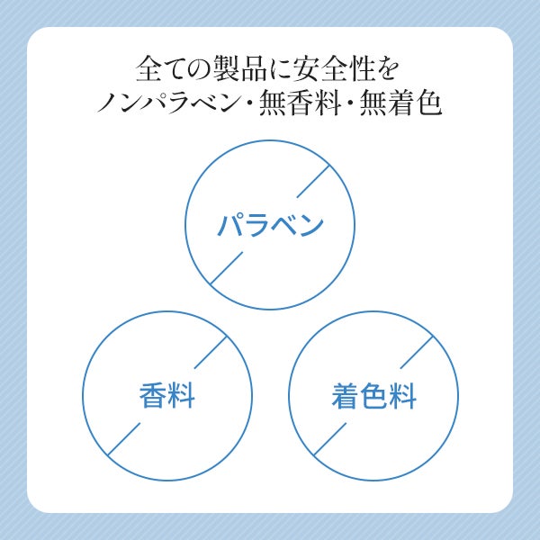 [セルケア] GF プレミアム 5G リバイタマスク 20mL×5枚入り