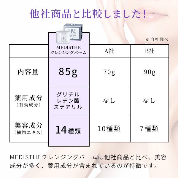 ＜MEDISTHE＞ 薬用 クレンジング バーム 85g