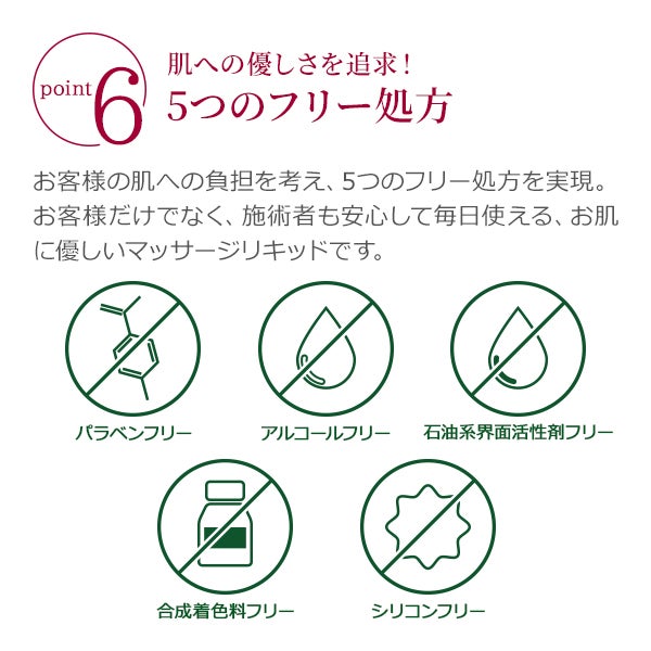 [SEVEN BEAUTY PRO] マッサージノイル 日本製R 無香料 1L