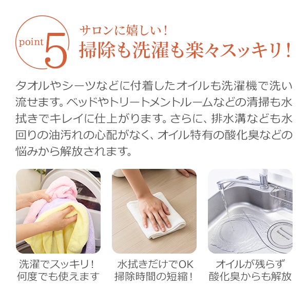 [SEVEN BEAUTY PRO] ウォーターソルブルマッサージオイル 日本製R 無香料 1L