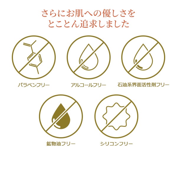 [SEVEN BEAUTY PRO] ウォーターソルブルマッサージオイル 日本製R 無香料 1L