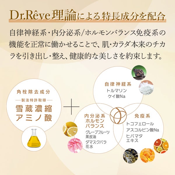 ＜Dr.Reve＞ メディケア ポアレス クレンジングジェル 150g (店販用)