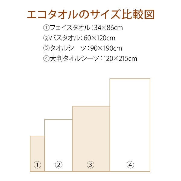 エコバスタオル (綿 100％)(752匁) 60cm×120cm モカ (3枚入り)