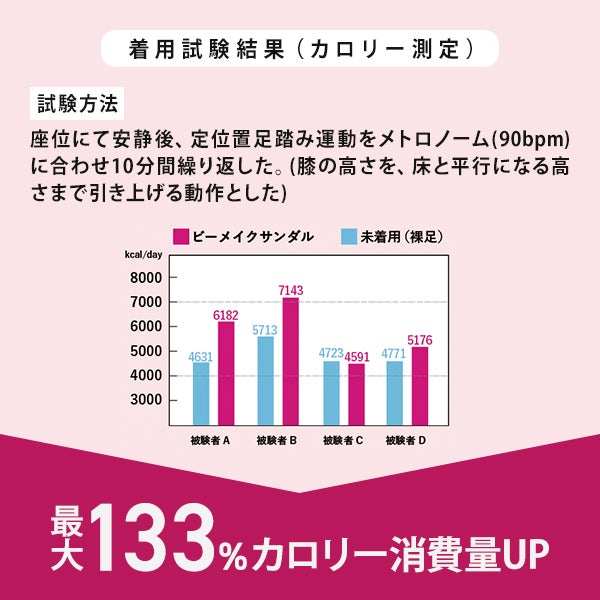 [habits] ビーメイクサンダル ブラック XS(22～23cm)