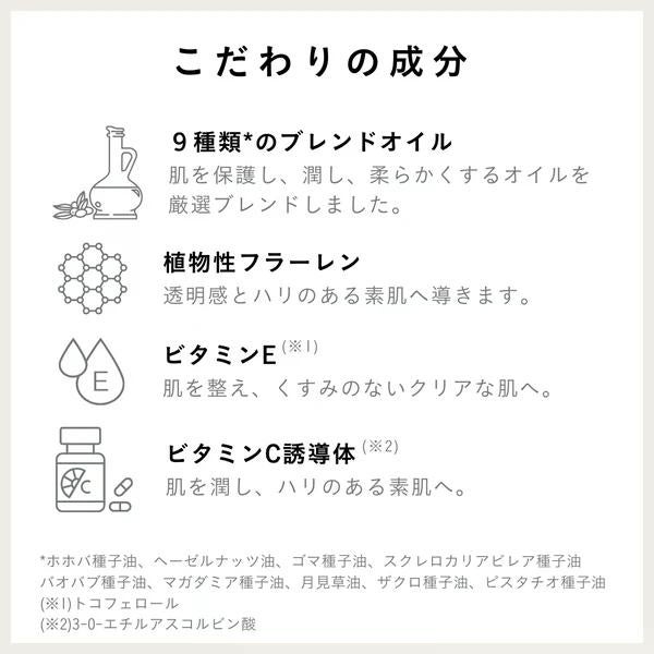 [アイム ラフロリア] 夏の快適ケアセット