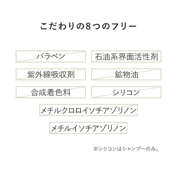 [アイム ラフロリア] モイストトリートメント 300g