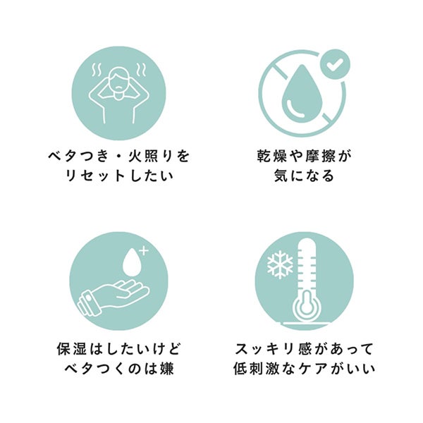 [アイム ラフロリア] 夏の快適ケアセット